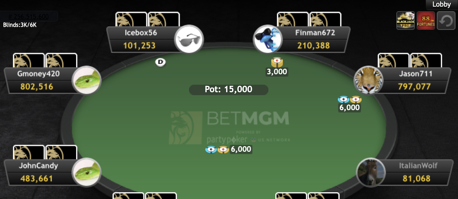 BetMGM Poker